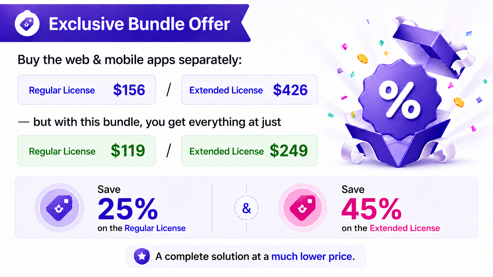 Bookapp Bundle – Service & Appointment Booking Marketplace (Web + Mobile Apps)