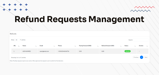 MultiHotel - Multivendor Hotel Booking / Tour Package Booking Website
