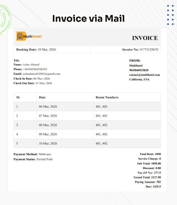 MultiHotel - Multivendor Hotel Booking / Tour Package Booking Website